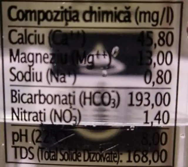 Aqua Carpatica nutrition facts table