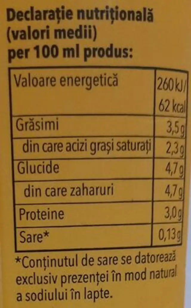 Lapte de consum 3.5% grasime nutrition facts table