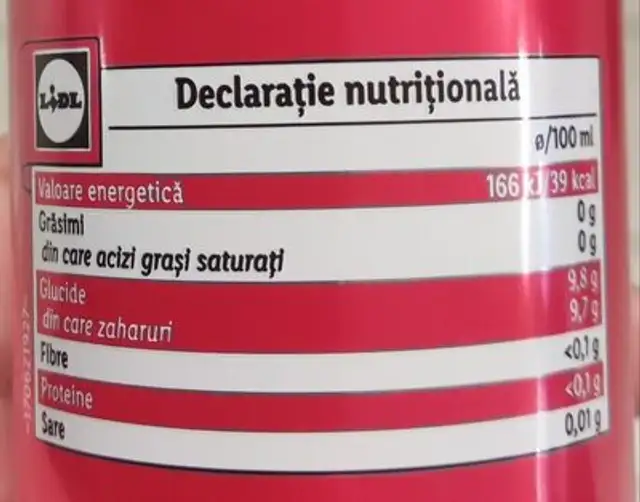 Cola nutrition facts table
