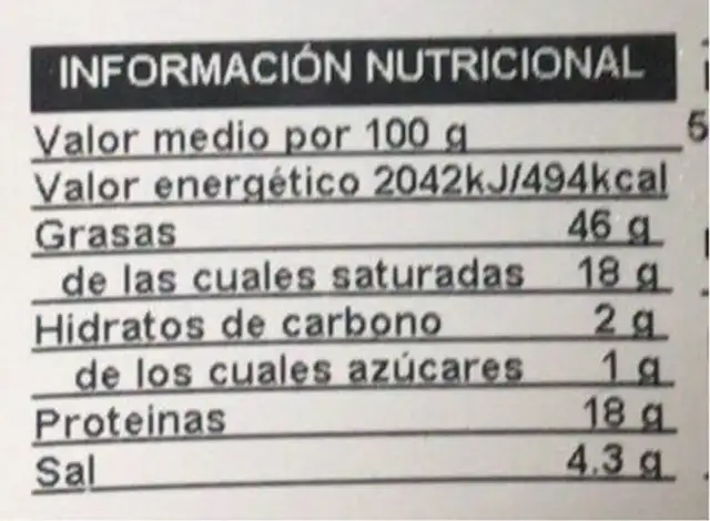 Chorizo iberico extra nutrition facts table