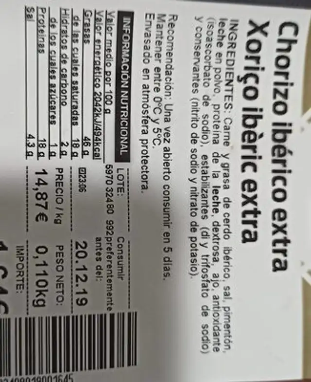 Chorizo ibérico nutrition facts table