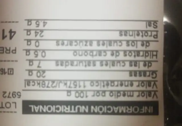 Jamón de cebo ibérico nutrition facts table
