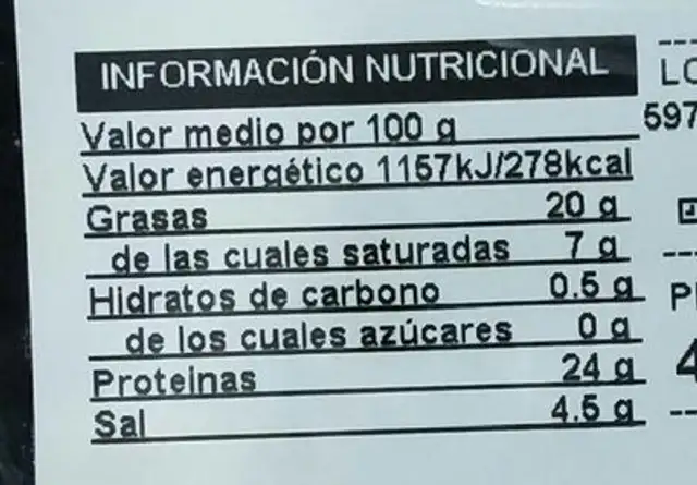 Jamón de cebo ibérico nutrition facts table