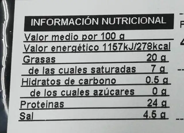 Jamon de cebo ibérico nutrition facts table