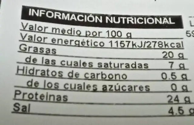 Porc - Pernil Ibèric de Gran Reserva nutrition facts table