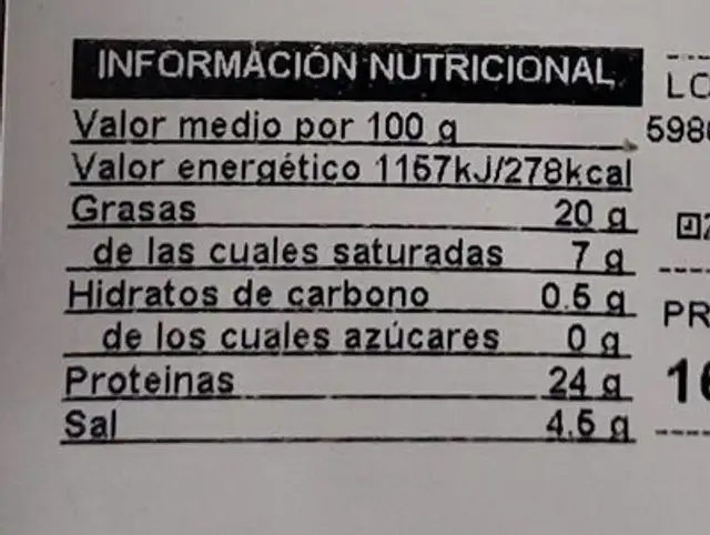 Finísimo Jamón Duroc nutrition facts table