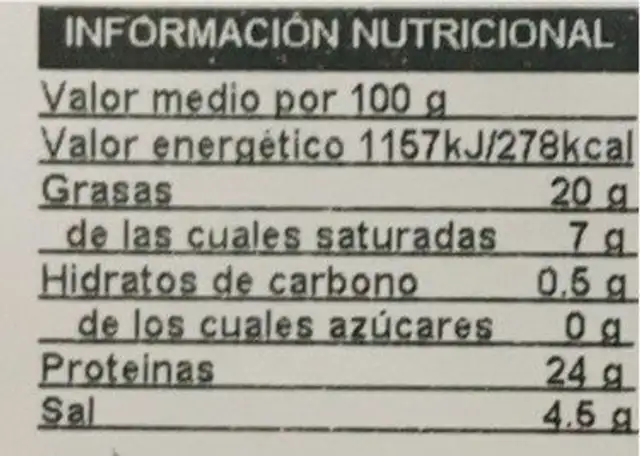 Finísimo Jamón Duroc nutrition facts table