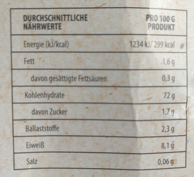 Essbare Trinkhalme nutrition facts table