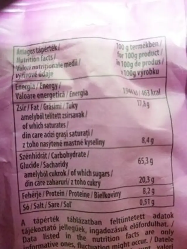 TERE-FERE nutrition facts table
