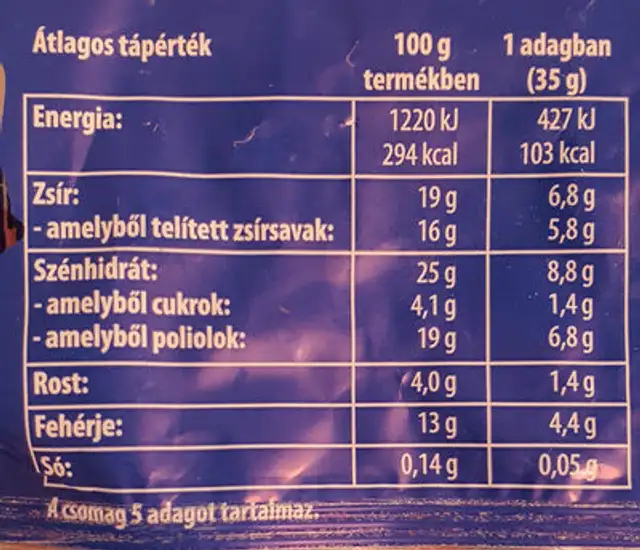Turo rudi nutrition facts table