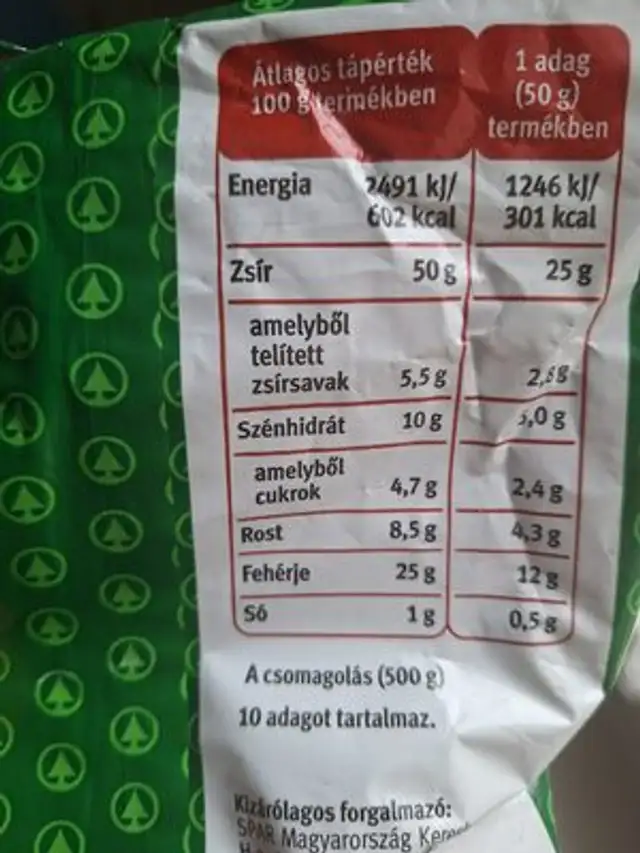 földimogyoró nutrition facts table