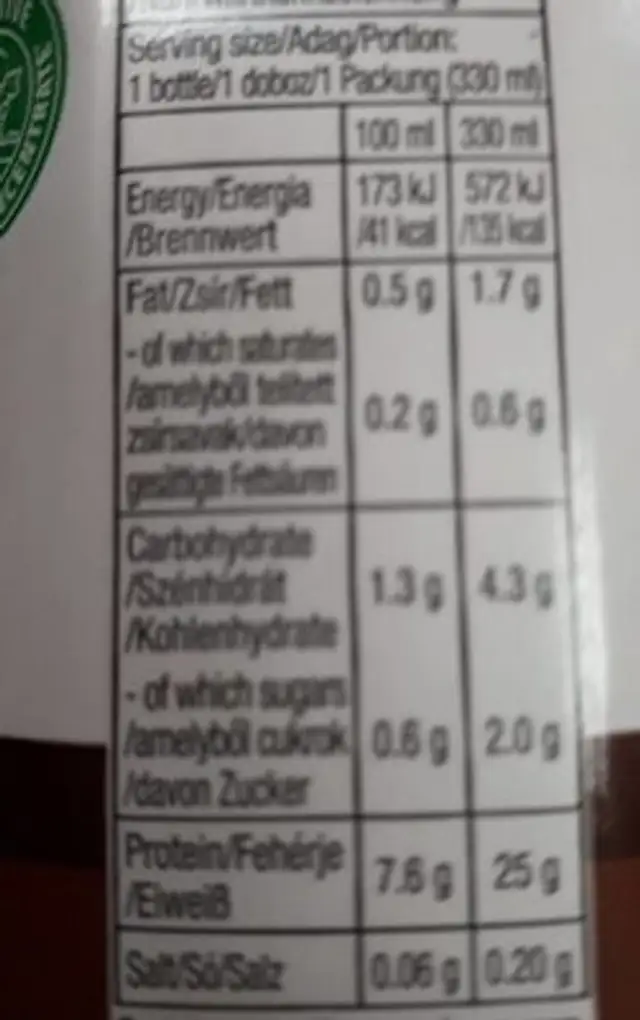 Zéro shake nutrition facts table