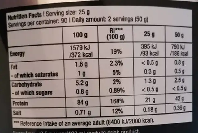 Iso whey zero nutrition facts table