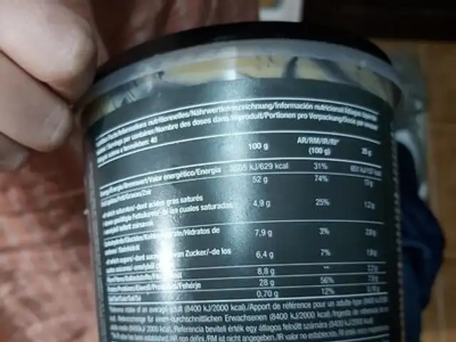 Peanut's butter nutrition facts table