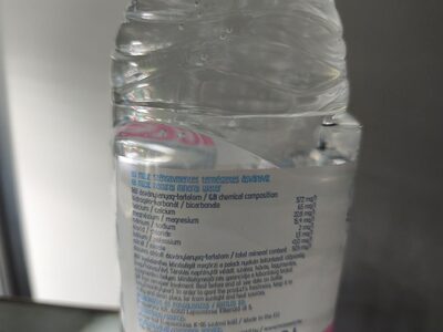 Natural mineral water nutrition facts table