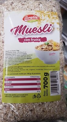 Muesli con frutta