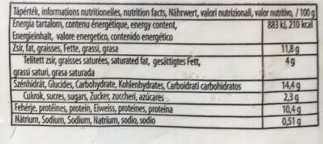 Bouchees au boeuf nutrition facts table