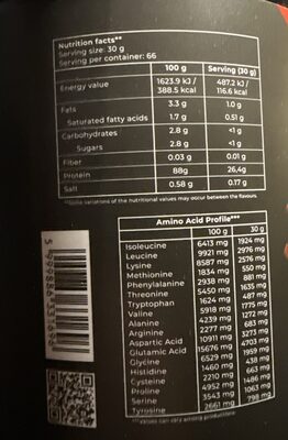 Iso Zero Protein nutrition facts table