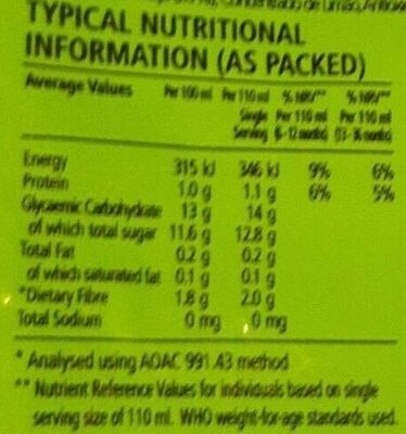 Compote mangue banane nutrition facts table