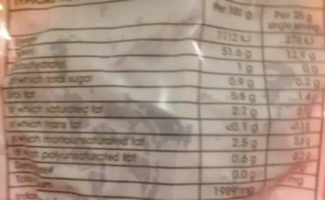 Biltong Beef nutrition facts table