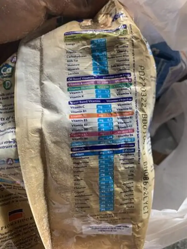 Loya milk nutrition facts table