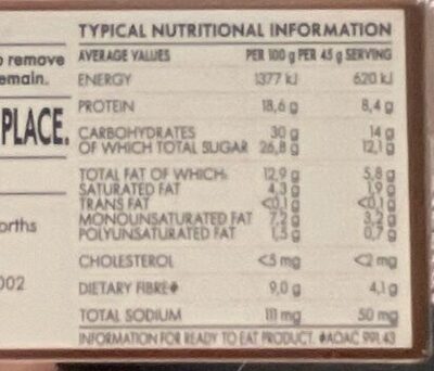 Vegan protein bites nutrition facts table