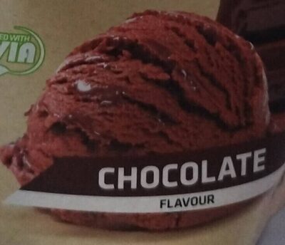 Chocolate Plant Protein