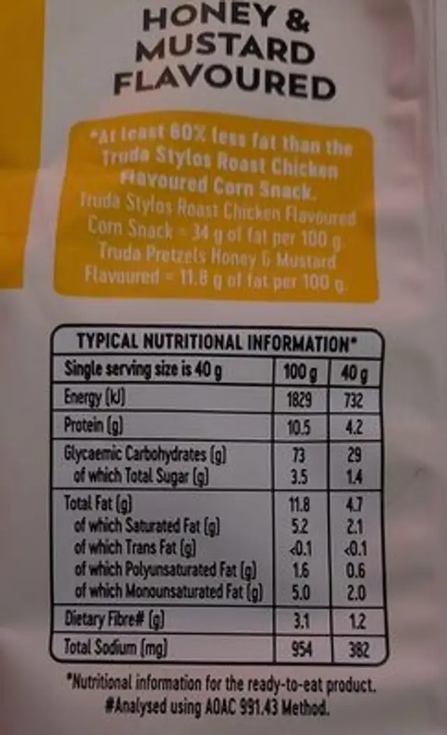 Pretzels nutrition facts table