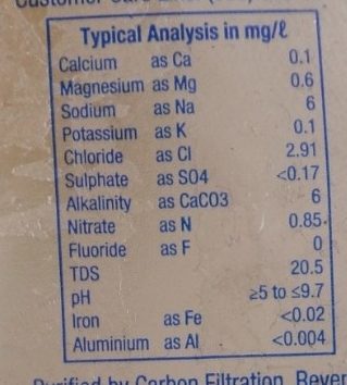 Still Water nutrition facts table