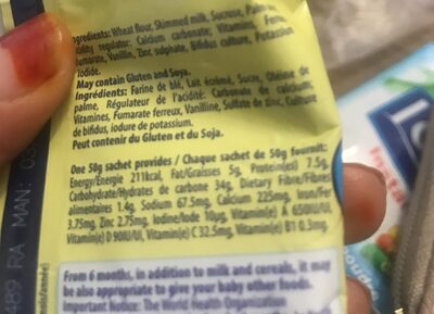 Cérélac nutrition facts table