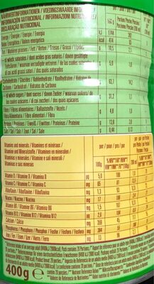 Milo nutrition facts table