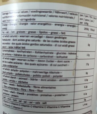 Ginger Drink nutrition facts table