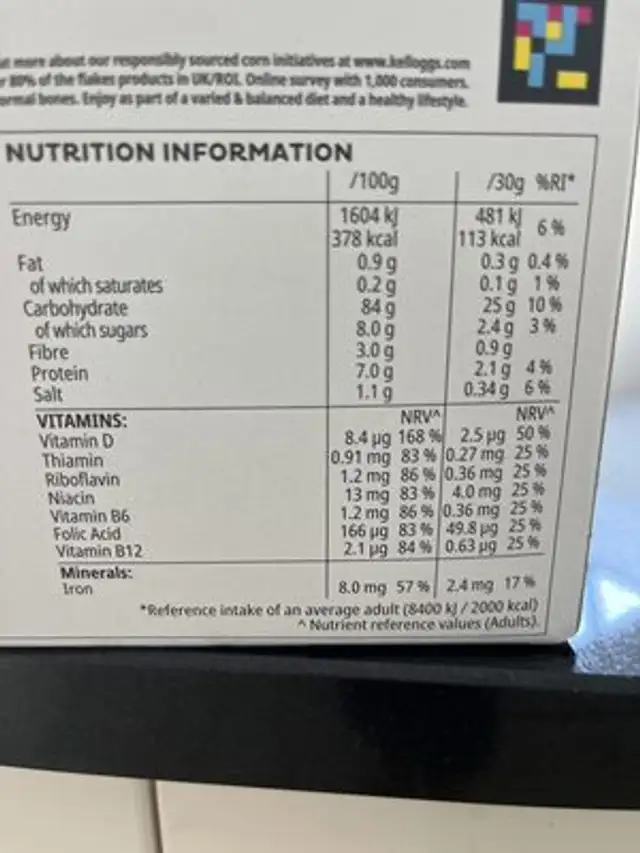 Unknown ingredients label