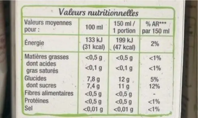Nectar pomme nutrition facts table