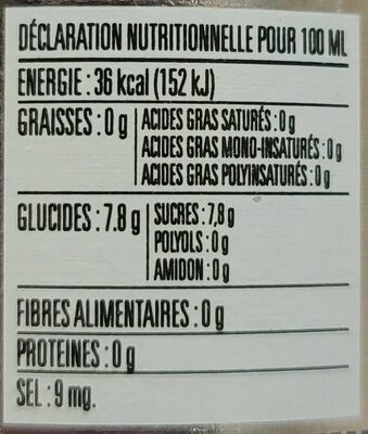 Phoenix Panache nutrition facts table