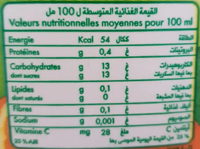 Nectary nutrition facts table
