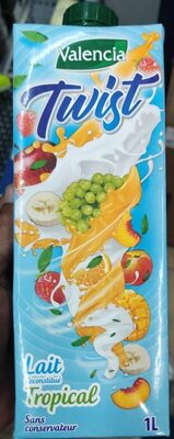 Twist front packaging