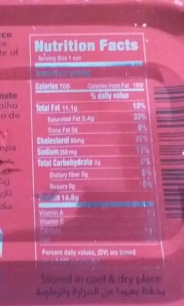 Sardines in tomato sauce nutrition facts table