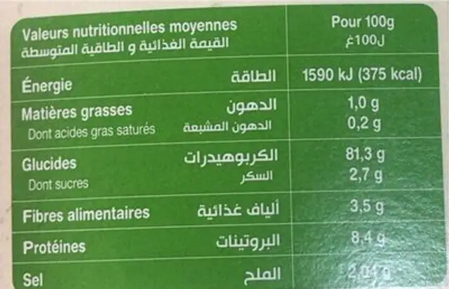 Corn flakes nutrition facts table