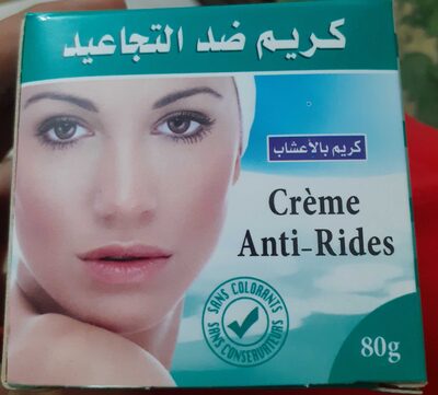 Crème Anit-Rides