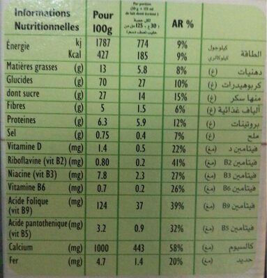 Tchico XXL nutrition facts table