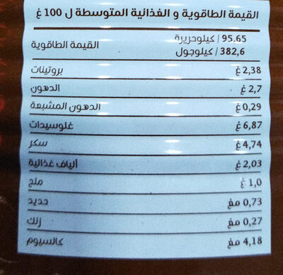 Lentilles a la sauce tomate nutrition facts table