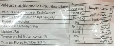 حلوة كابريس nutrition facts table