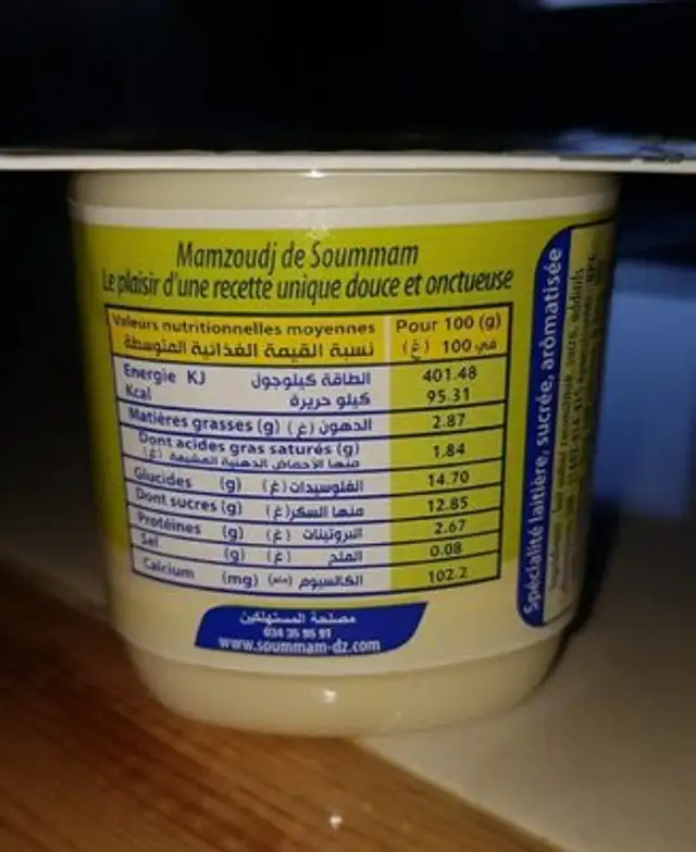 Unknown nutrition facts table