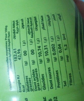 Jus mojito virgin nutrition facts table
