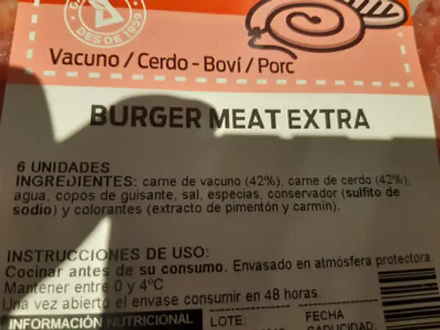 Burger meat extra ingredients label