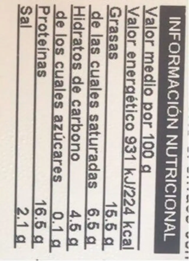 Burger Meat Extra nutrition facts table
