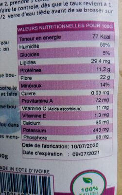 Safou Edulis 1 nutrition facts table