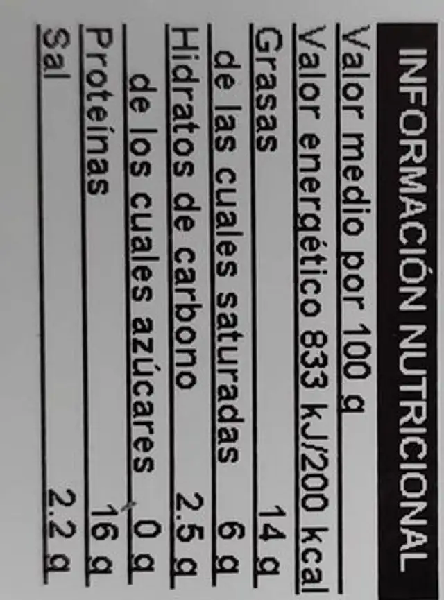 Longaniza fresca nutrition facts table