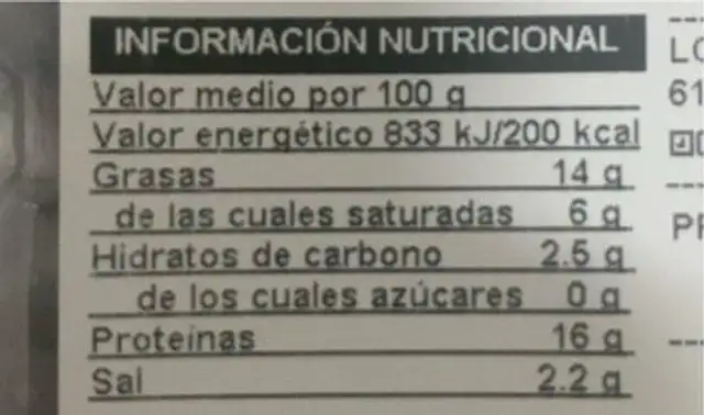Longaniza fresca nutrition facts table